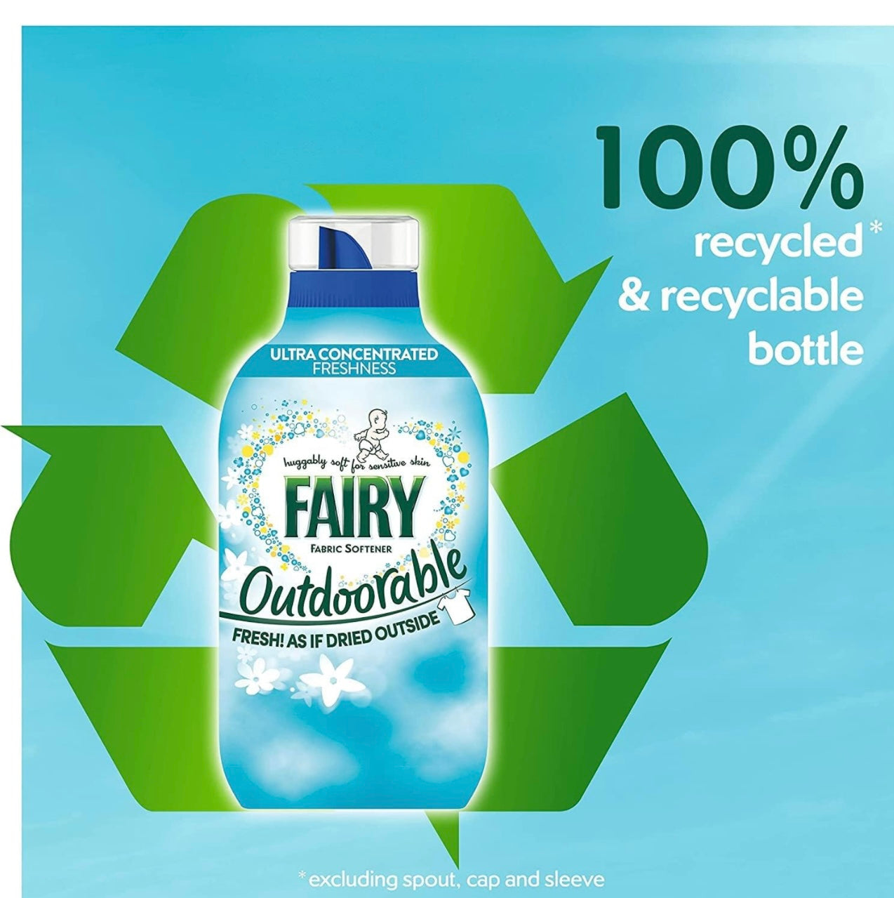 Fairy Ultra Concentrated Fabric Softner